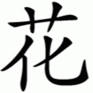 Meet your Posher, Charles